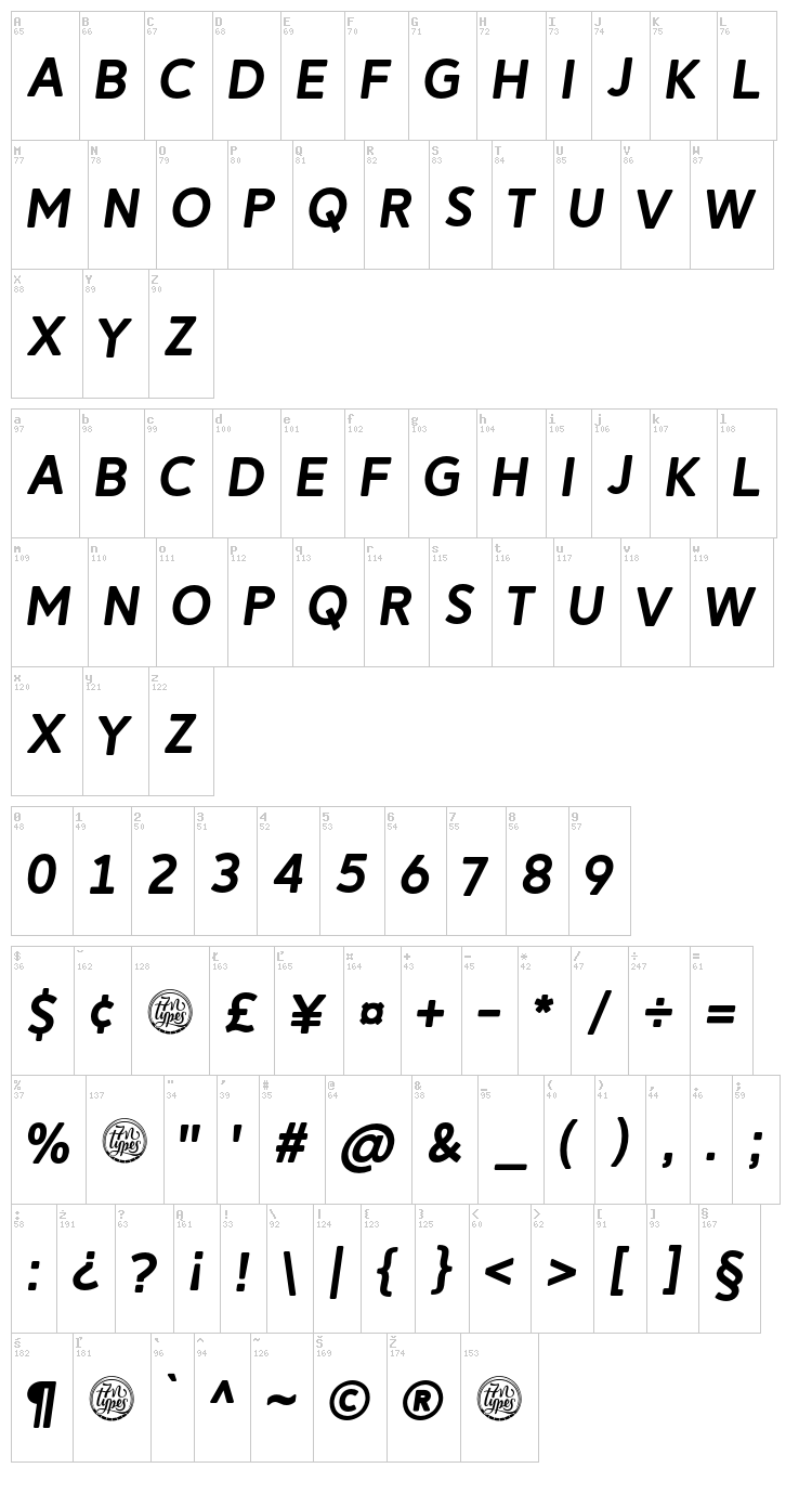 Reitam font map